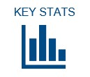 Key Stats